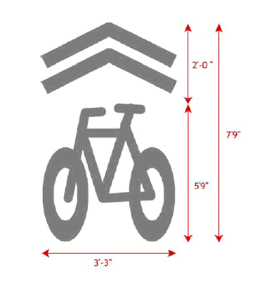 Sharrow Dimensions